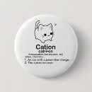 Recherche de chat de lol accessoires Animal