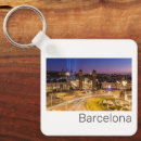 Search for mall keychains Spain