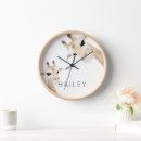 Recherche de nursery horloges Nom