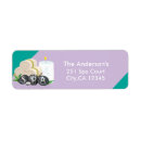 Search for spa return address labels Beauty