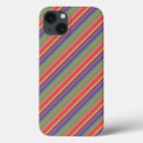 Search for collectable ipad cases Vintage