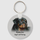 Search for loyal keychains Puppy