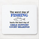 Search for worst mousepads Trout