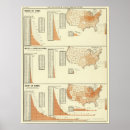 Search for assness posters Agriculture