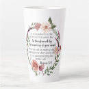 Search for romans 12 12 mugs Inspirational