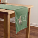 Search for thanksgiving table runners Autumn
