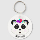 Search for panda keychains Cute