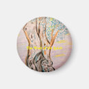 Recherche de oliviers magnets Huile d'olive