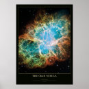 Recherche de crab nebula posters Science