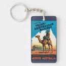 Search for australia souvenir keychains Travel
