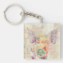 Search for pig keychains Farm