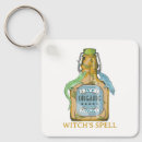 Search for witchcraft keychains Spell