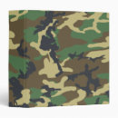 Recherche de camouflage binders Arrière plan