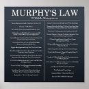 Recherche de loi murphy Murphy's