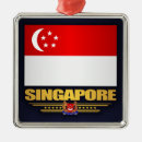 Search for singapore ornaments Malaysia