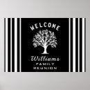 Search for family reunion posters Ancestry