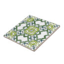 Recherche de de remous carreaux Élégant