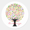 Search for fruit tree stickers Fruits