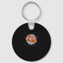 Search for trick shot keychains Billiards championship