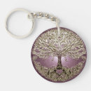 Search for heart tree keychains Life