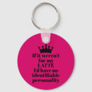 Recherche de latex porteclés Café