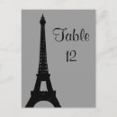 Search for paris table postcards Black