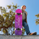 Recherche de hot skateboards Modern