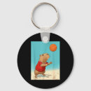 Search for handmade keychains Pets