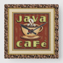 Recherche de java horloges Mur