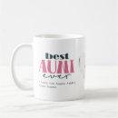 Search for i love auntie mugs Best aunt ever