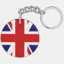 Search for classical keychains Europe