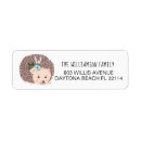 Recherche de raccoon return address labels Boisé