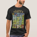 Search for dorothy day tshirts Music