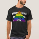 Search for straight ally pride flag tshirts Queer