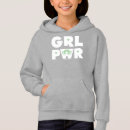 Search for cartoon network hoodies Kids