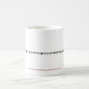 Recherche de tv tasses Télévision