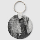 Search for eyes closed keychains Close up