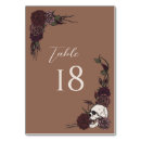 Search for gothic table cards Skull