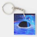 Search for black hole keychains Stars