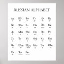 Recherche de russe art Alphabet