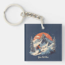 Search for alpine keychains Sport