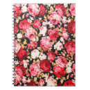 Search for vintage style notebooks Pattern