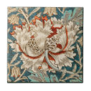 Recherche de motif vintage de papier peint carreaux William morris