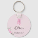 Search for ballet shoes keychains Birthday