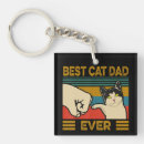 Search for cat daddy keychains Retro