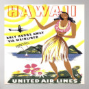Search for 1950 fashion posters Vintage