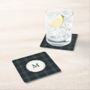 Search for vintage christmas coasters Timeless