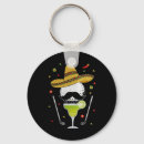 Search for pinata keychains Mayo