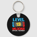 Search for strategy keychains Fantasy