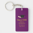 Search for degree keychains Diploma